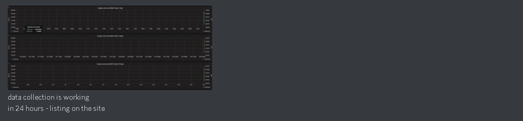 KRAIT Coin tweet media