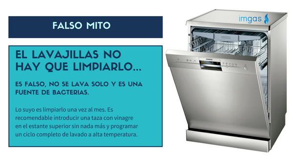 ImgasNatural's tweet photo. #Falsosmitos como el de la limpieza de nuestro #lavavajillas… Hay que limpiarlo una vez al mes según los expertos. Es una fuente de hongos. ¿Cómo hacerlo? 👇 https://t.co/3n3Wysw3T3