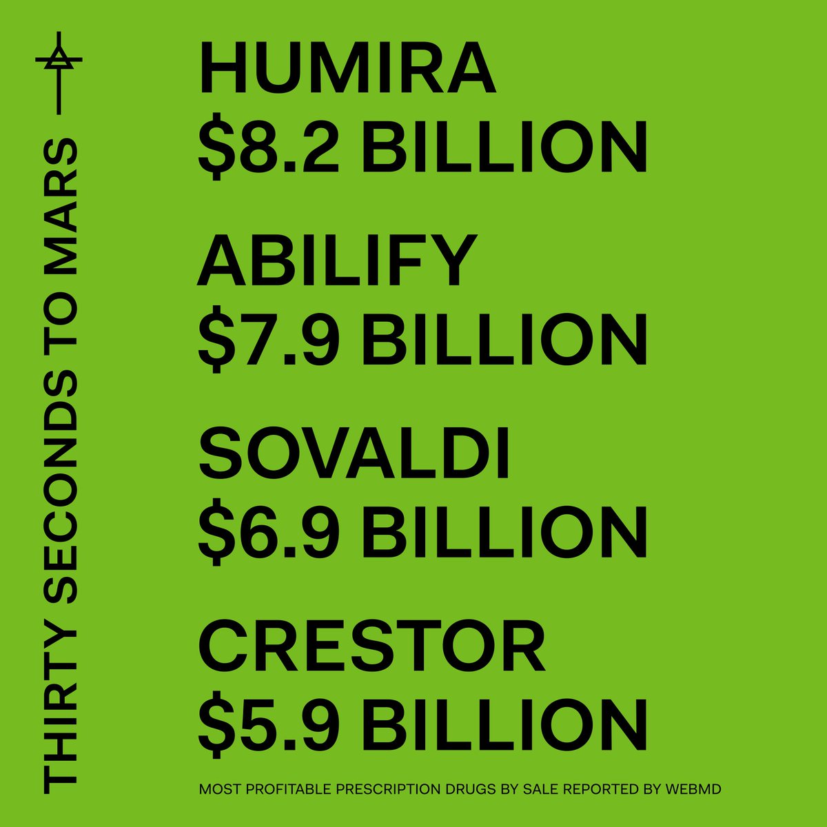 CreativeReview's tweet image. America in lists: @JaredLeto on Thirty Seconds to Mars’ new album art. We found out during the interview that he went to art school and studied graphic design before becoming an actor bit.ly/2G0pebf