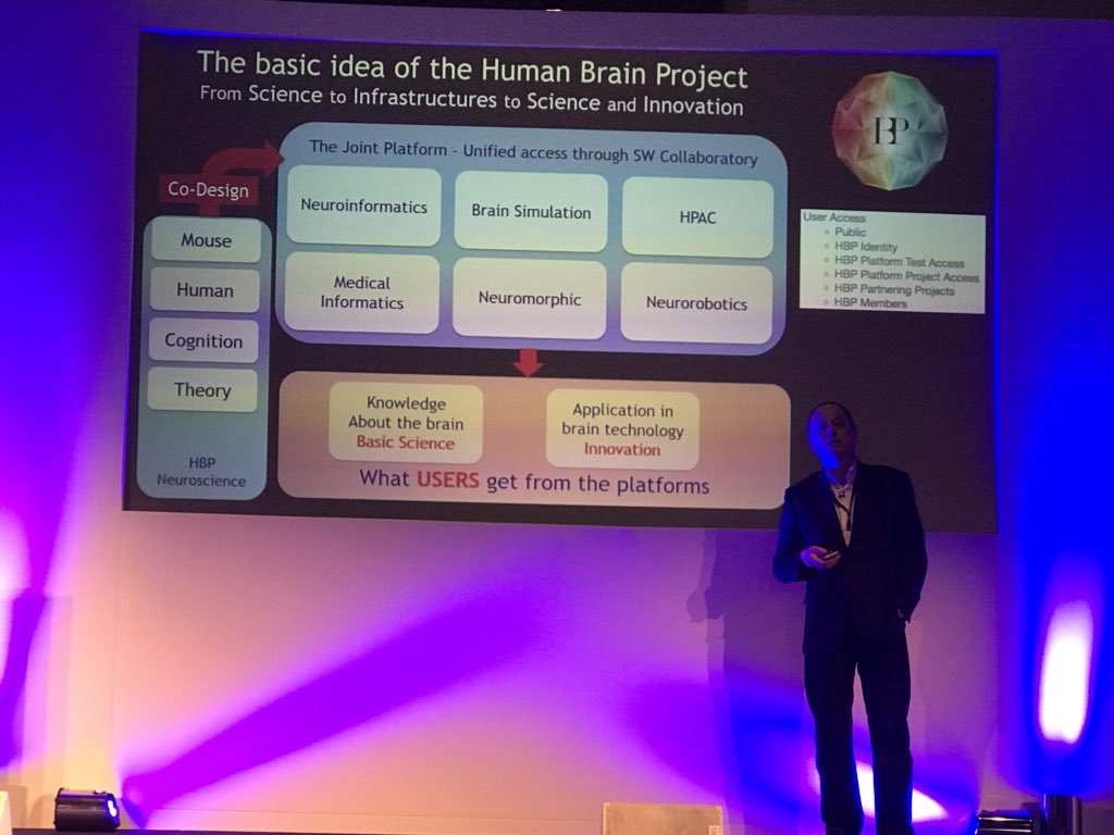 SPECS_lab's tweet photo. Tony Prescott opens the #HBPExhibit. K. Meir explains the goals of the @HumanBrainProj https://t.co/ukH3CXiPEP