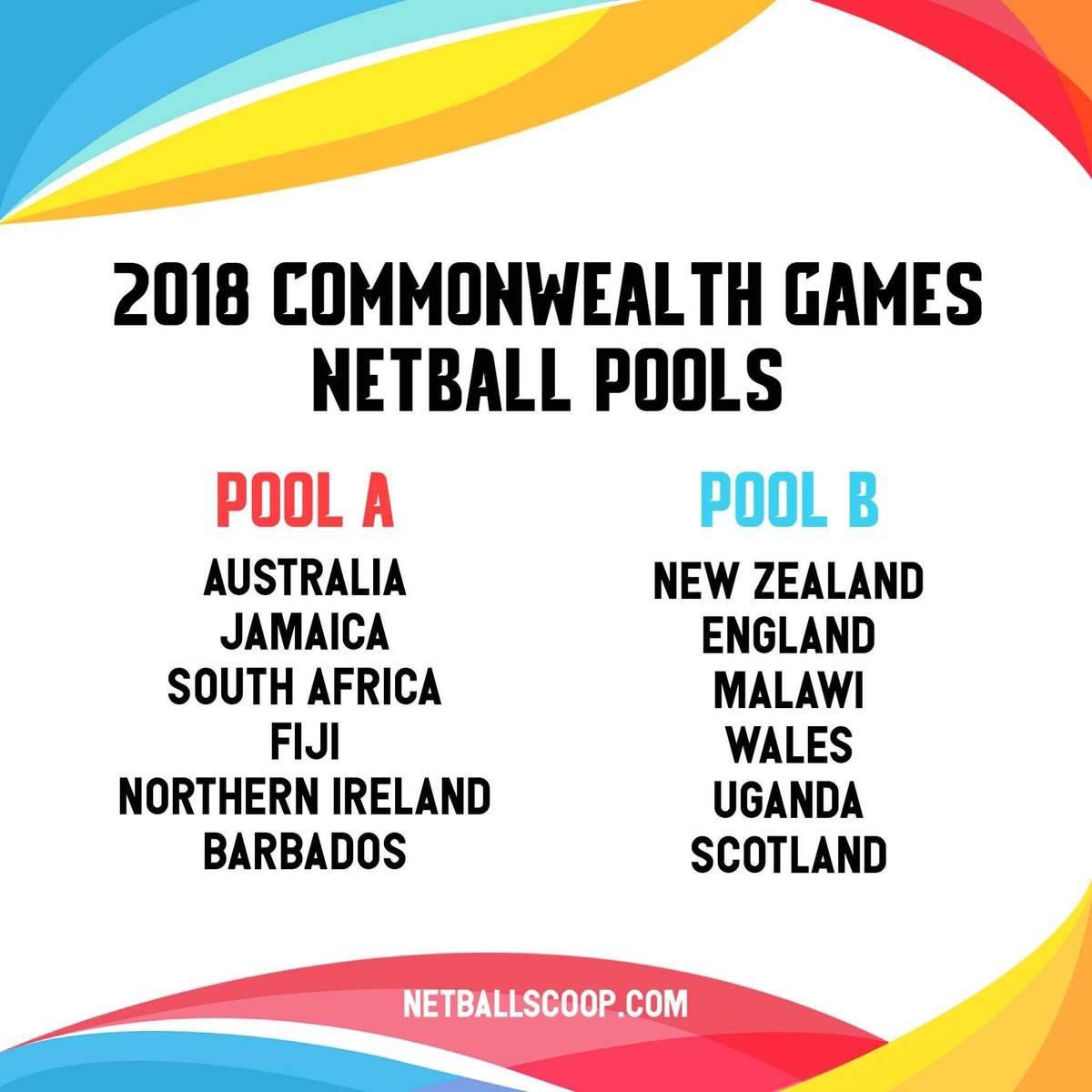 BLK Sport Ireland (@blkireland) on Twitter photo What a few months itās been for <a href="/netballni/">Netball NI</a> already and now itās only going to get bigger as the girls head to the @GC2018 today! Best of luck down under! #GC2018 #StrongestTogether #BeyondLimitsKnown What a few months itās been for <a href="/netballni/">Netball NI</a> already and now itās only going to get bigger as the girls head to the @GC2018 today! Best of luck down under! #GC2018 #StrongestTogether #BeyondLimitsKnown