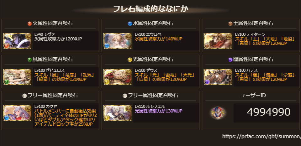 かっちゃん 光古戦場に向けてフレ募です 同程度で光にゼウス置いてくださるフレを募集します よろしくお願いします フレ石編成的ななにか T Co Ncsmoswzgk Twitter