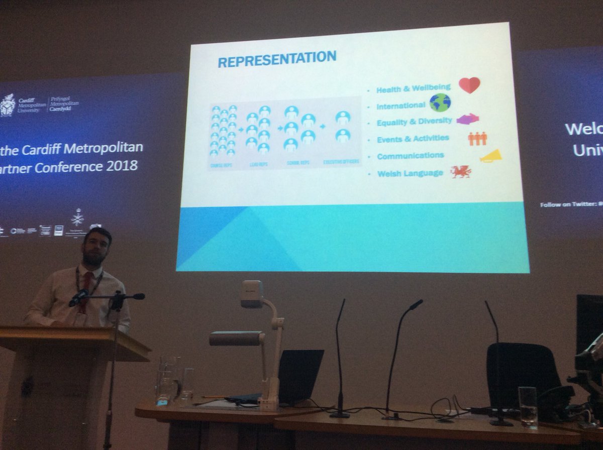 Cardiffmet_Int's tweet photo. Connectivity is important for students. Societies play a vital role.
#CMetPC18 https://t.co/uNCn9s6uWC