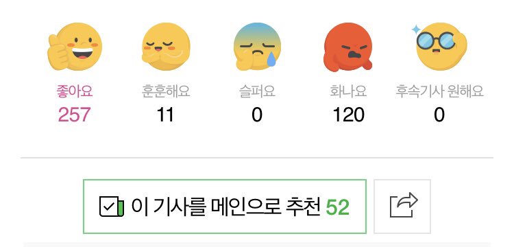 zhaoguixian's tweet image. [NAVER NEWS] 180307 Choi Siwon, participate in Super Junior’s April comeback album... “recording completed”
(total 388 likes, 161 comments, 52 recommend this article to be featured on naver main page)

comments translation in the next tweet 👇🏻