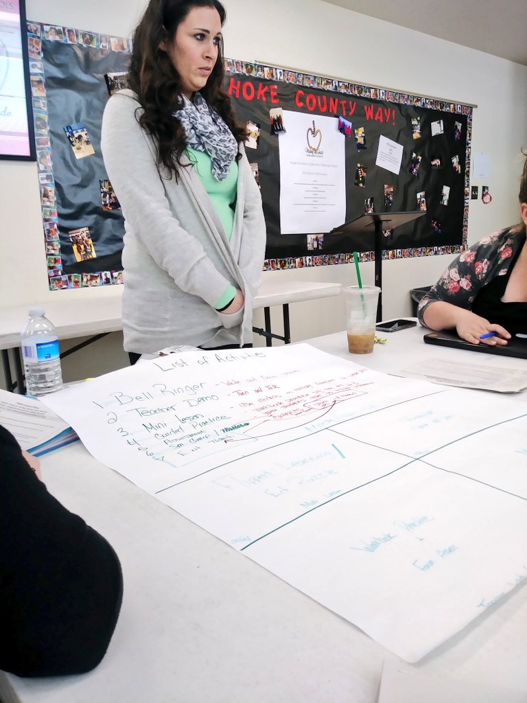 mcbride_edutech's tweet photo. Enjoyed session 2 for DLI Lead Teacher Program. Deep reflection on planning and differentiating teacher led group. District collaboration & conversation was powerful. #blendedlearning @HCSDTIF @Catlin_Tucker #HCSDigitalLearning @msroe11 @shannoncurry04 @Principal0915 https://t.co/dW9IOiFtmI
