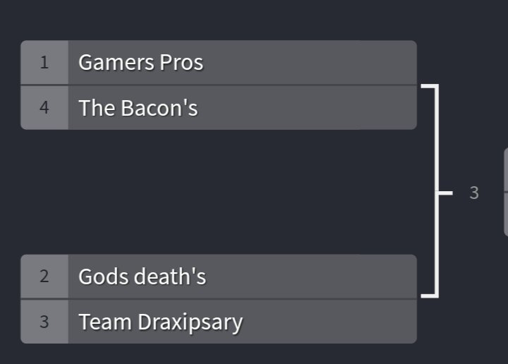 Magic League tweet media