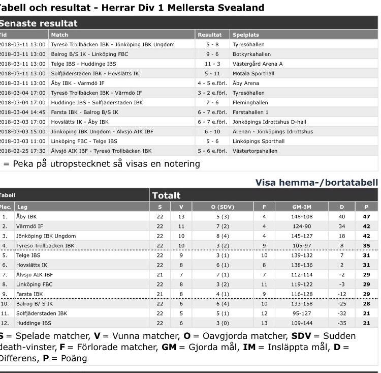 Patrik Markus tweet media