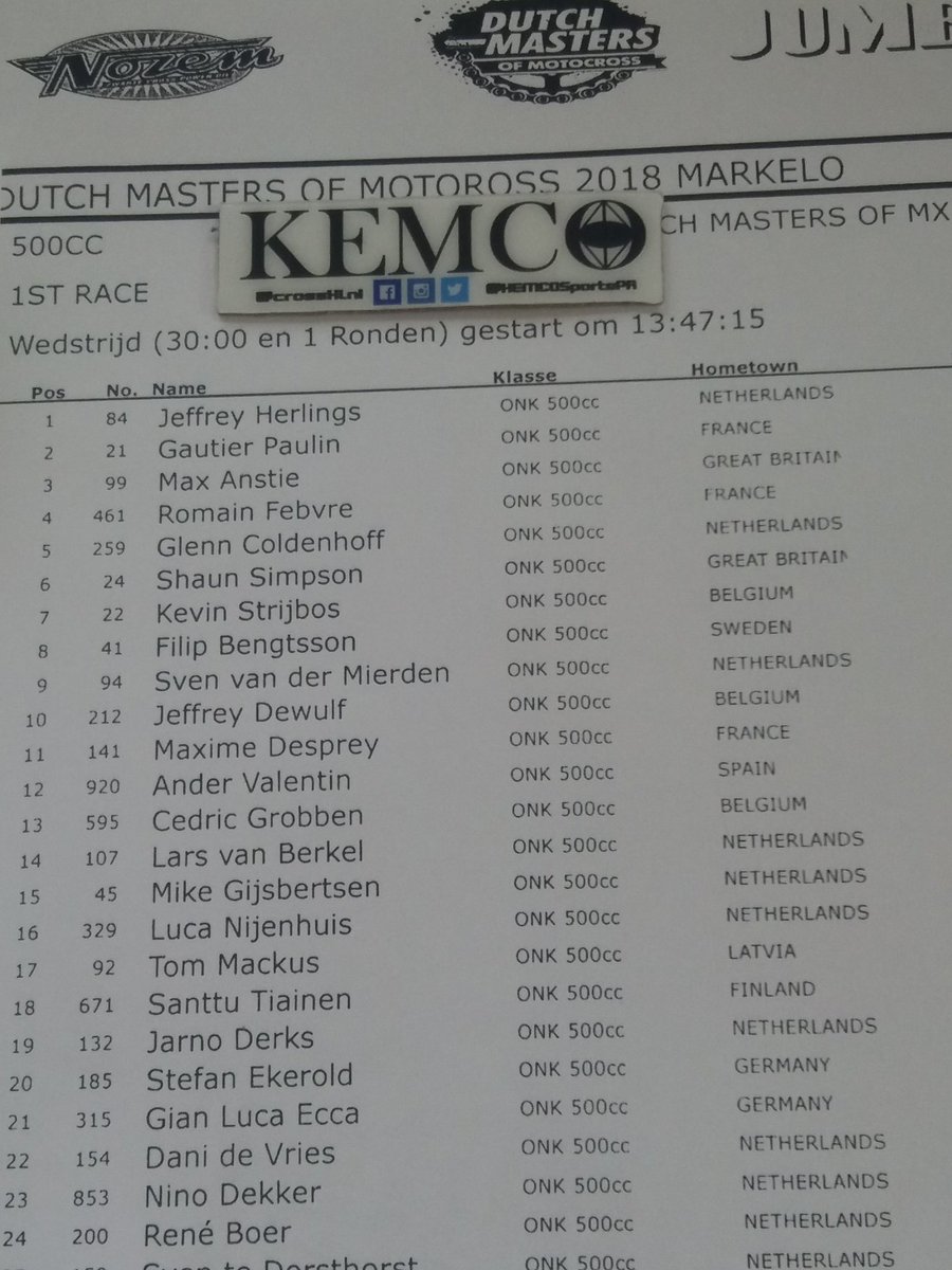 KEMCOSportsMana's tweet photo. De eerste manche 500cc. #DMofMX๐ณ๐ฑ #DutchmastersofMX #Dutchmastersofmotocross https://t.co/GA3NZkPIzb