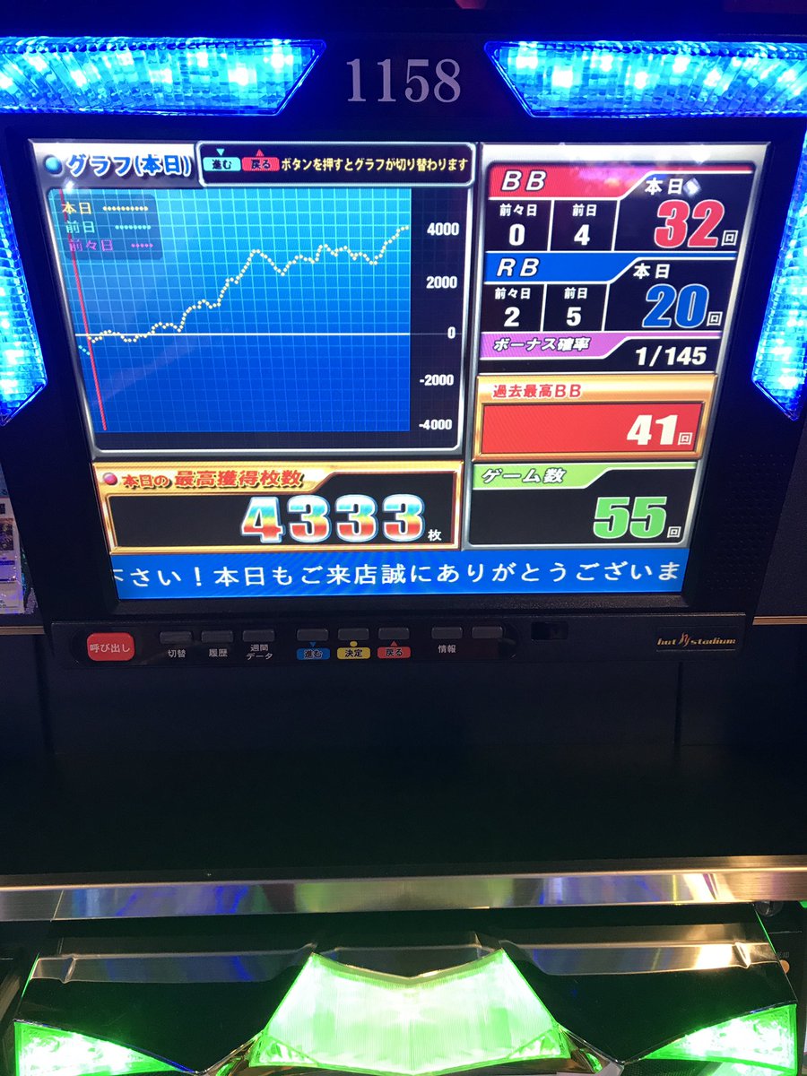 Kz5Vfg's tweet photo. 【エフミーレポート】

3月11日(日)
キング 世田谷
『868オフ』
聖闘士星矢 海皇
プラス台:1/2
差枚数:約3000枚
6確1台
恐らく1/2で6

主催者がなぎ◯さとデートのため不参加となってましまいました。ファンの方々にはご迷惑おかけして申し訳ありませんでした。
#エフミー
#羽珍ミー
#868億の絶障オフ https://t.co/gzDYgVL2uz
