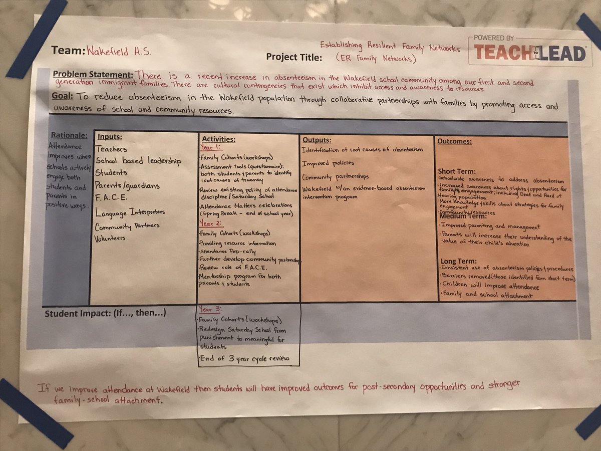 Lisa Coates tweet media