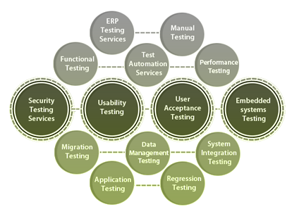 skyegads's tweet photo. How #SEO can help your #Business #Startups ???

#SMM #IoT #Analytics #Tips #SEOtips #GrowthHacking #Content #Marketing #ContentMarketing #DigitalMarketing #SocialMedia #Makeyourownlane #Defstar5 #Mpgvip #OnlineMarketing #EmailMarketing #SocialMediaMarketing #SPDC. https://t.co/xsq6kqlEPn