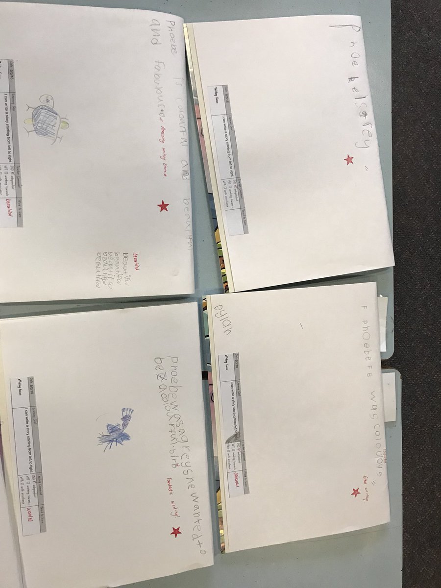 Work samples from Kindergarten’s  first independent writing lesson last week! So impressed by these students, can’t wait to see what this week brings!