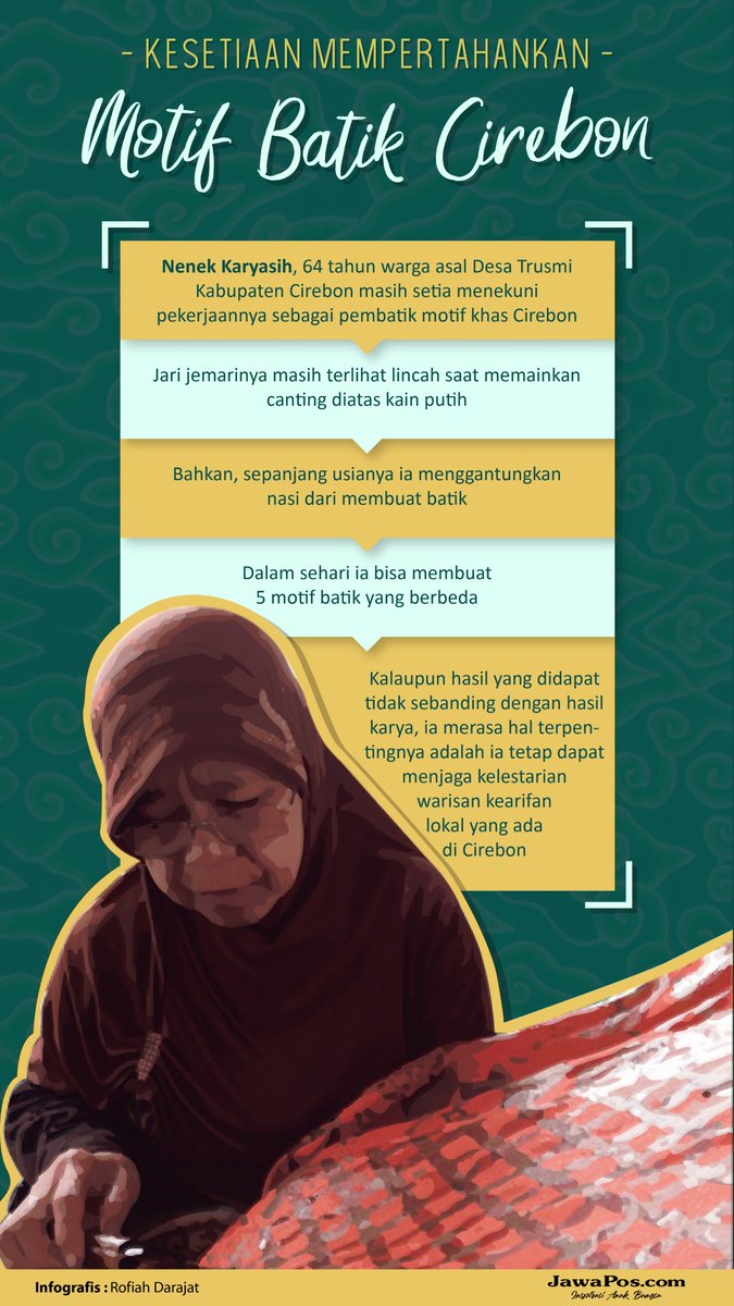 jawapos's tweet photo. Kesetiaan Nenek Karyasih Mempertahankan Motif Batik Cirebon
Per Lembar Hanya Dihargai Rp 20 Ribu.
Selengkapnya di: https://t.co/Pytq7D4HpY
#infografis #jawapos #featurenews https://t.co/3XrSdLE1Gh