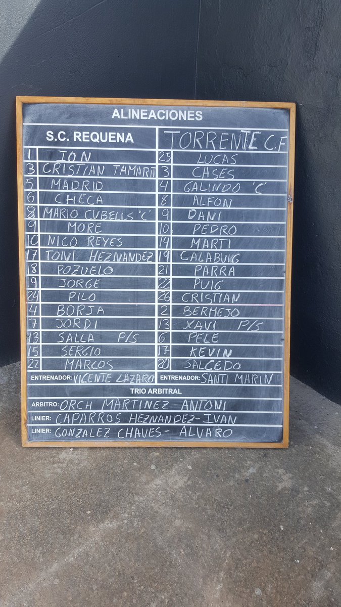 Alineaciones <a href="/screquena1928/">S.C. Requena</a>  vs <a href="/tcf_oficial/">Torrent C.F.</a>