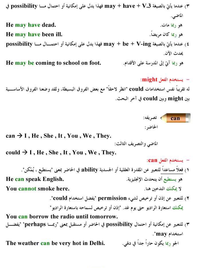 متى نستخدم الكلمات التاليه  #اتقان_مهارات_اللغة_الانجليزية