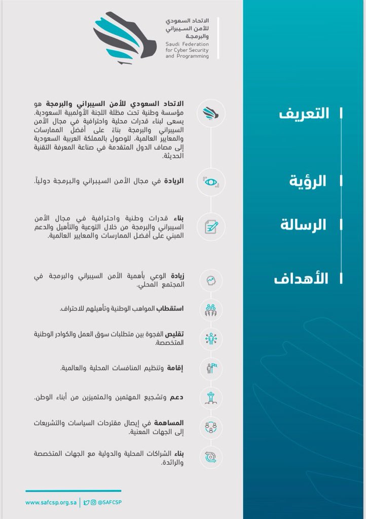 الامن السعودية ماهو السيبراني في متى نشأ