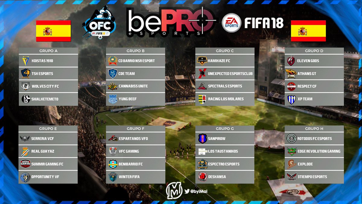 Aquí lo tenéis.

Todos los grupos con sus respectivos componentes.

¡Mucha suerte y qué gane el mejor! 

❤️⚽️❤️⚽️