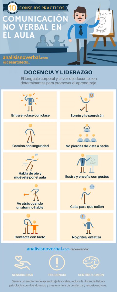 #DDC18_2 Para concluir este debate, me gustaría señalar que el lenguaje no verbal es también muy importante en el aula y deberíamos concebirlo como material didáctico digno de mejora y profesionalización. He aprendido muchísimo! Gracias.