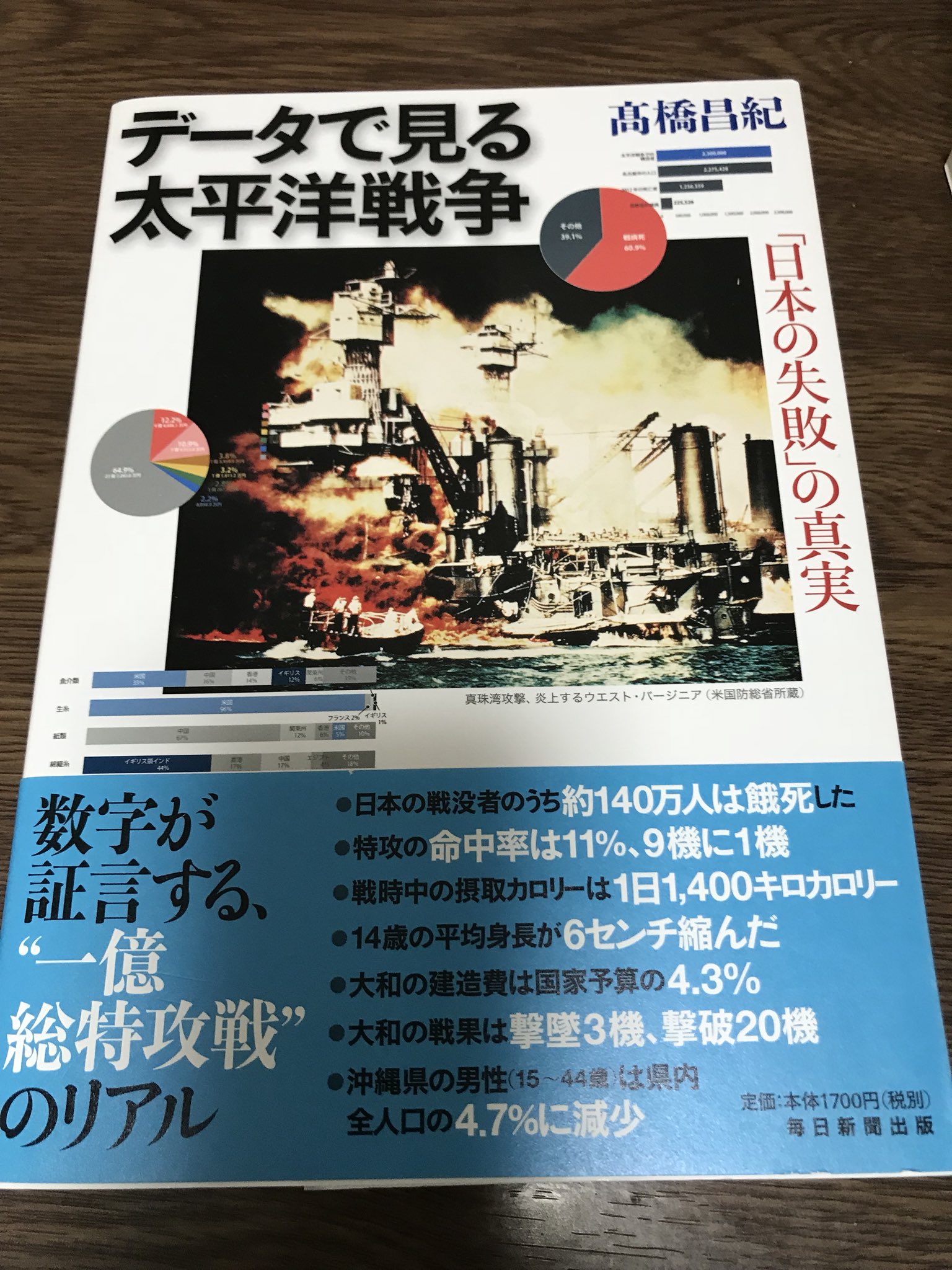 久経 高橋昌紀氏著 データで見る太平洋戦争 発行所 毎日新聞出版 久経 高橋昌紀氏著 データで見る太平洋戦争 発行所 毎日新聞出版