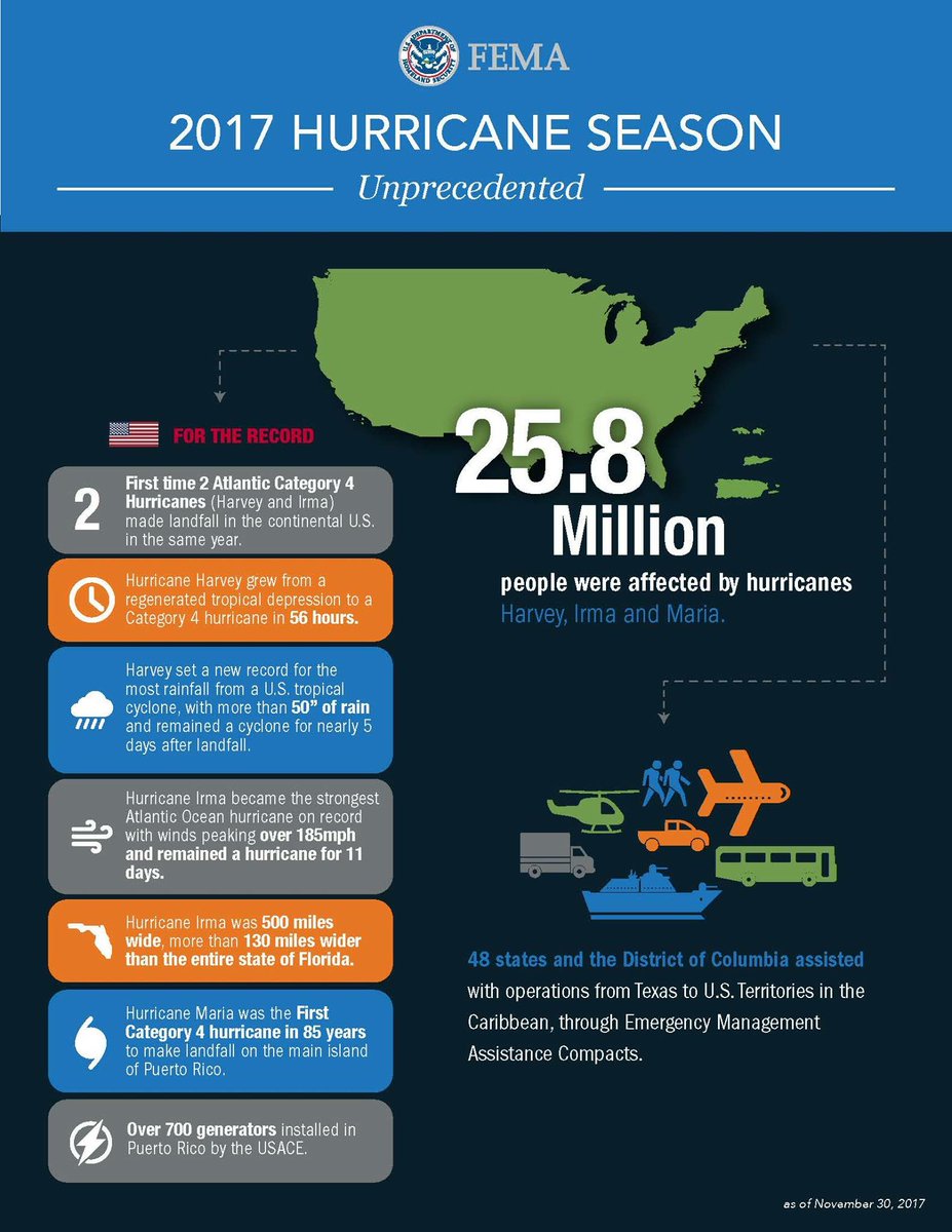 DarCoEmMgmt tweet media