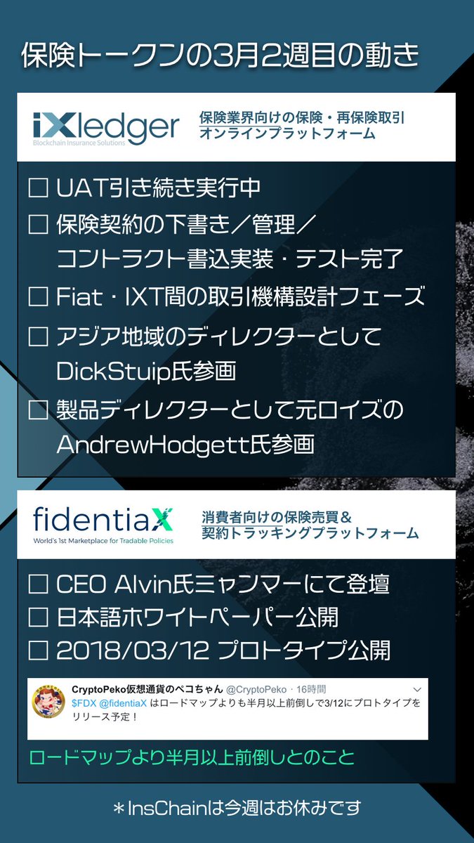 IXTgorilla's tweet photo. ガハハ！
日曜。22時やな！

今週の保険トークンサマリーを
ヤマで拾ったからここに貼っとくで！《🍌》 https://t.co/F8PQA0JXaz
