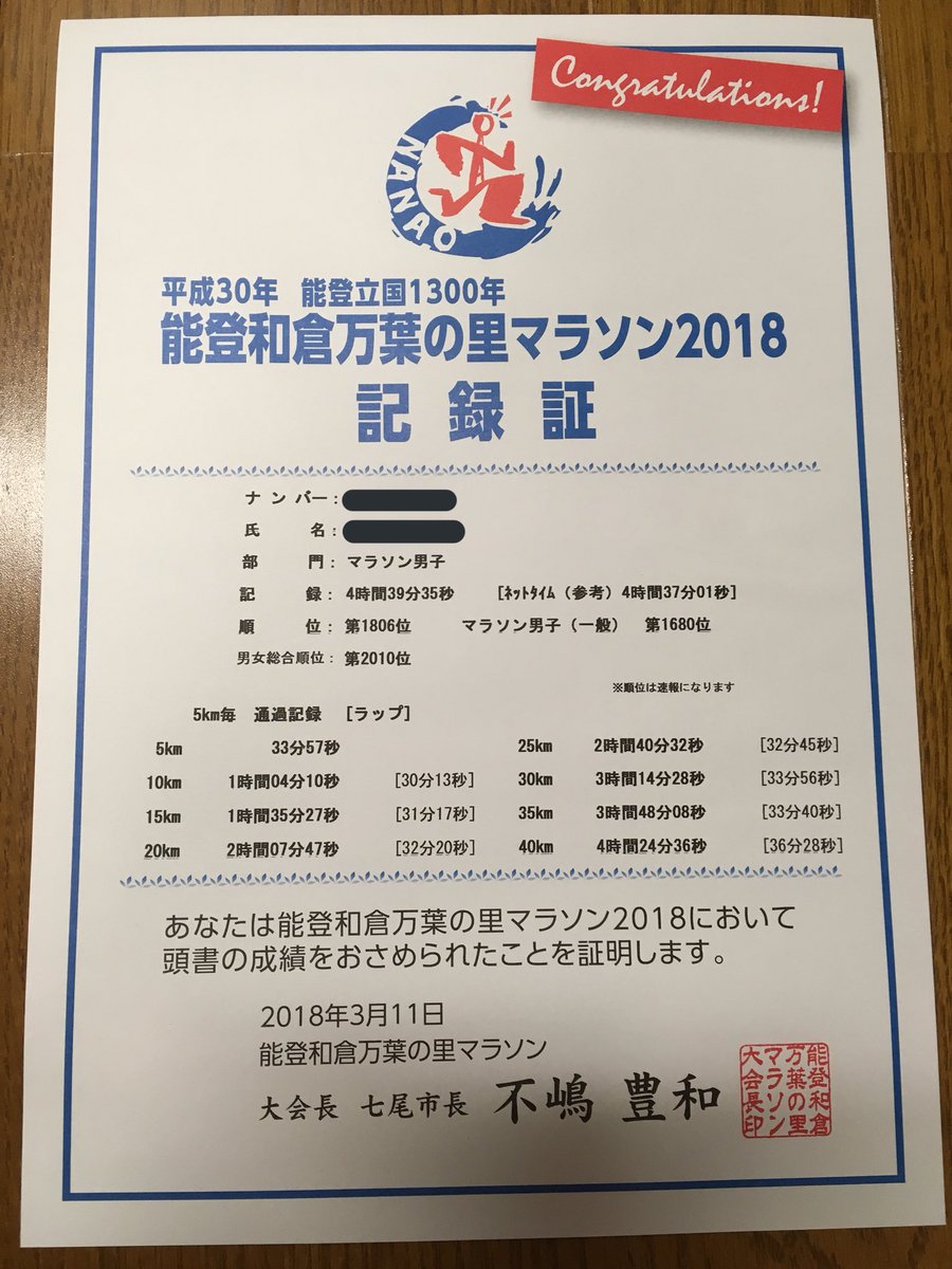 Run君 初 和倉万葉の里マラソン完走出来ました 今回エイド以外は歩くこと禁止の目標を立てて挑みました 坂が多く途中くじけそうでしたがなんとか目標クリア また運営スタッフやボランティアの皆様ありがとうございます そして沿道の応援してくださっ