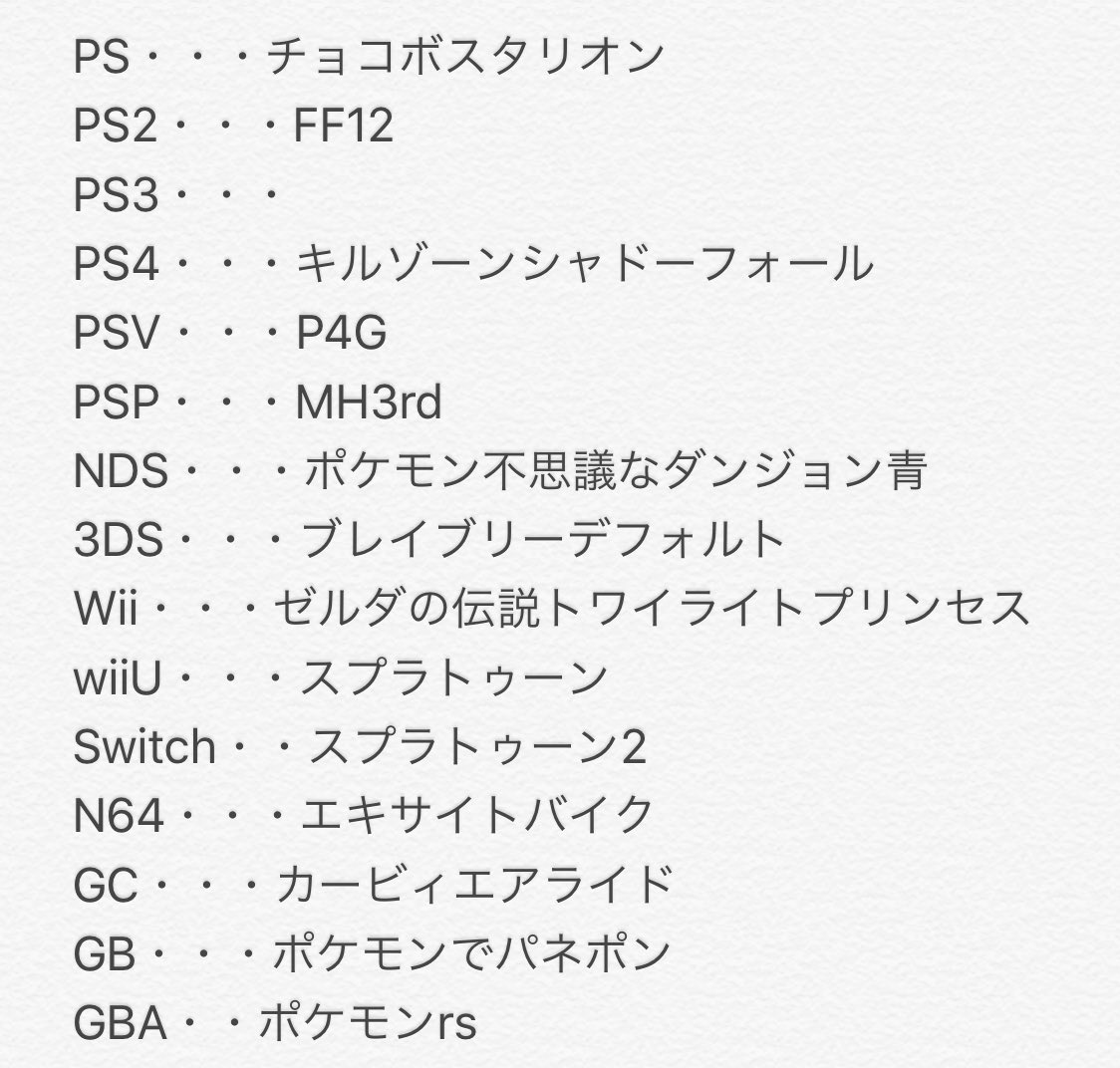 今まで持っていたゲーム機とそれぞれ自分の中で一位のソフトを晒す 今まで持っていたゲーム機とそれぞれ自分の中で一位のソフトを晒す