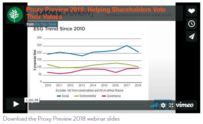 RT @SriEvent: #SriAgenda rewind and highlights | held March 8, #webinar: #ProxyPreview 2018: Helping #Shareholders Vote Their Values @AsYouSow @Proxy_Impact @Si2News proxypreview.org #sri #esg #shareholderactivism #proxyvoting #voteyourproxies