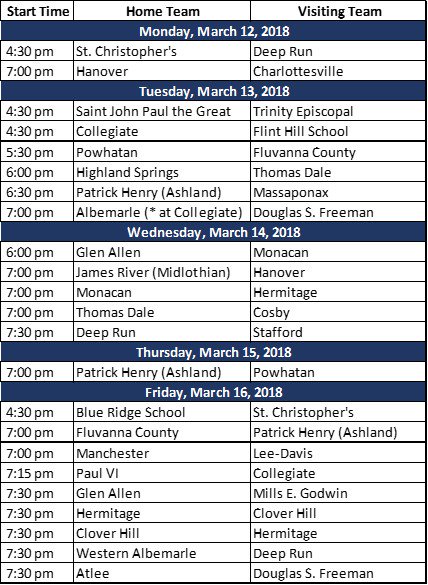 Let the 2018 Boys Lacrosse Season Begin... Here is a look at this weeks schedule.
<a href="/TheRVASportsNet/">RVA Sports Network</a> <a href="/804Varsity/">804 Varsity</a>
