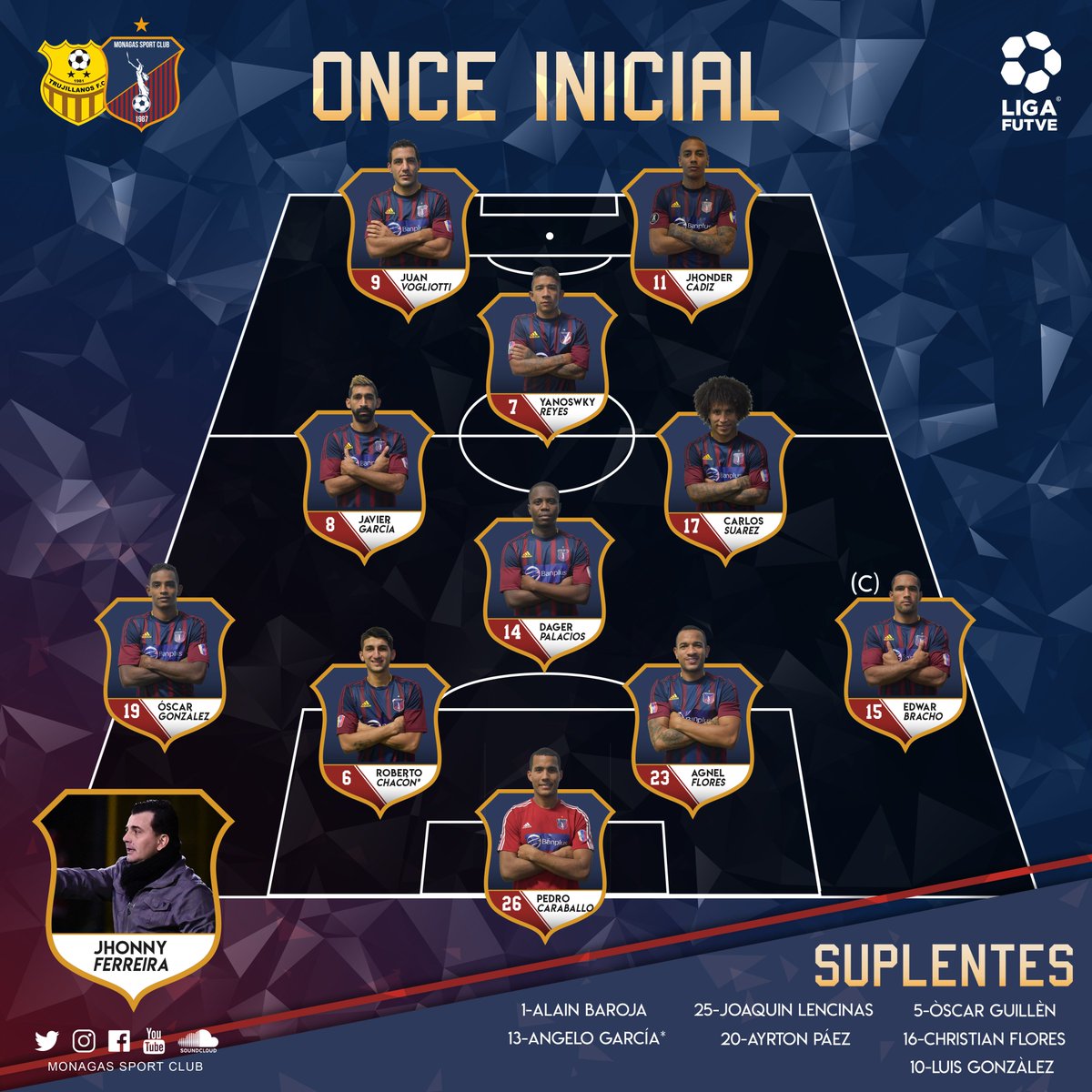 Monagas_SC's tweet photo. #Alineación ⚽️ ¡Esta la formación del Campeón de Venezuela para medirse con @trufc! 🏆🇻🇪

#VamosMonagas 🔵🔴 https://t.co/ZzFUD2dK4K