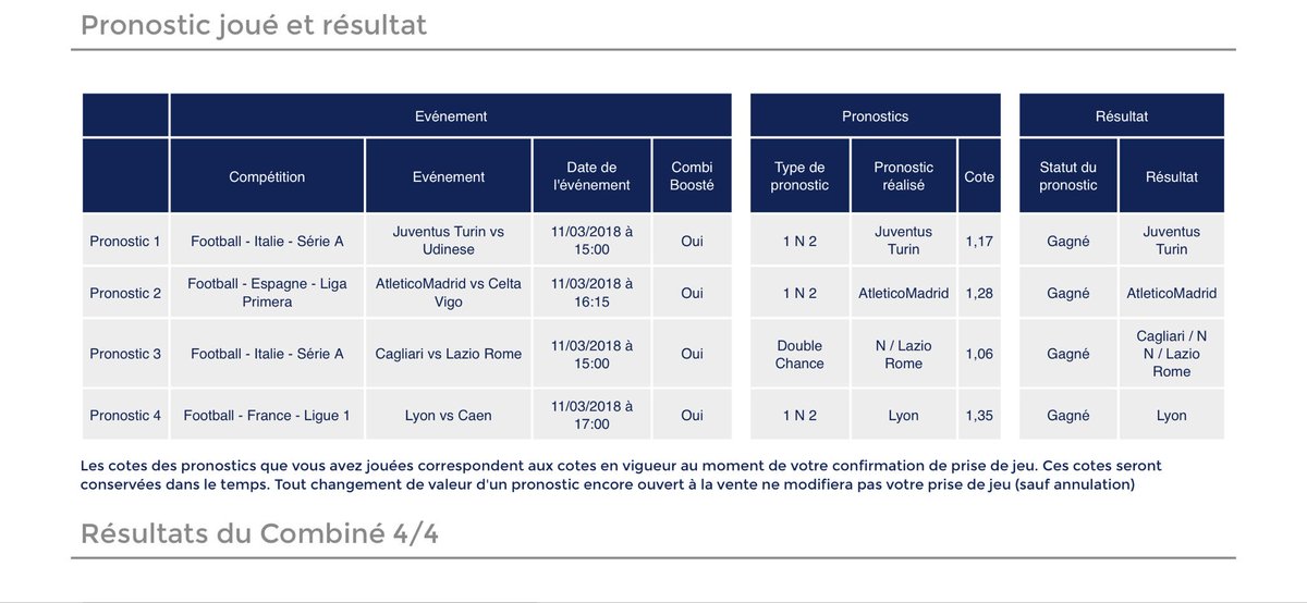 ⚠️ Pronostics validés ⚠️

C’est un 4/4 qui passe sans problème ⚽️

#teamprono_board 

N’hésitez pas à nous rejoindre !

⚽️ prono-board.com ⚽️

@lequipe @WinamaxSport @Betclic @Jerseys__Shop  @PariezGagnant  @RdP_Mercato @LactuDuSport  @footmercato