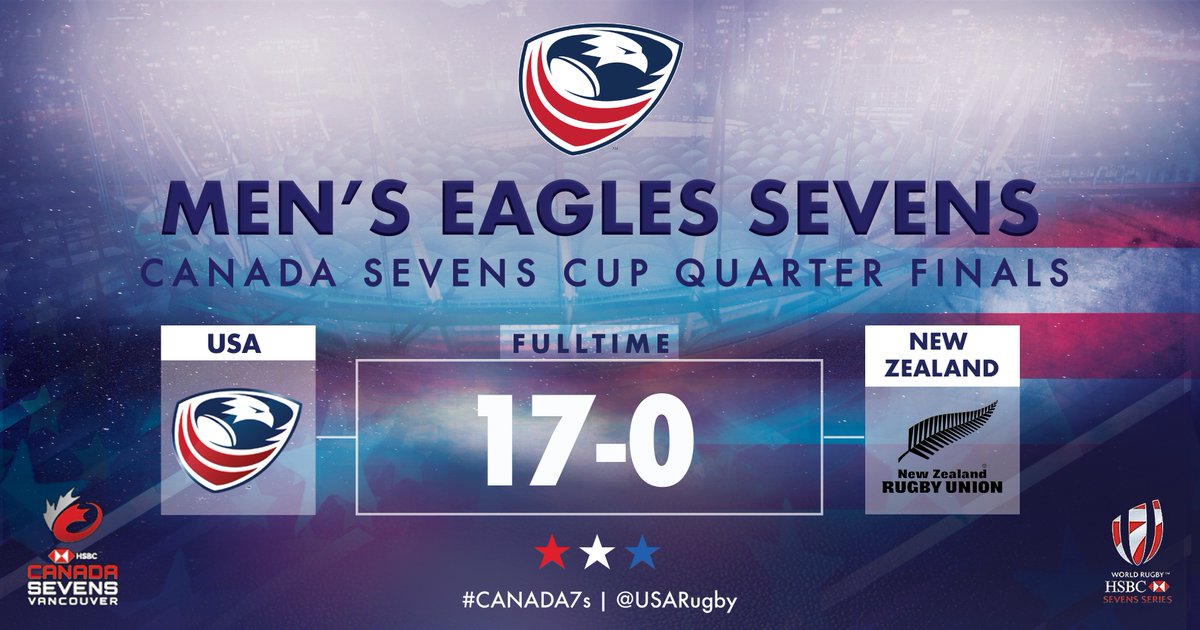 Can you guess who's going to the Cup Semi Finals? 🏆

WE ARE!!!!!!