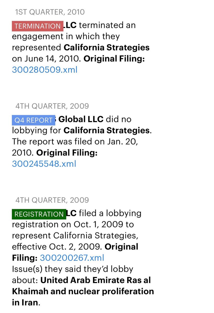 (5) To add to the confusion  #GlennSimpson registered his lobbying under “Energy/Nuclear” but failed to actually register with FARA?  #FusionGPS