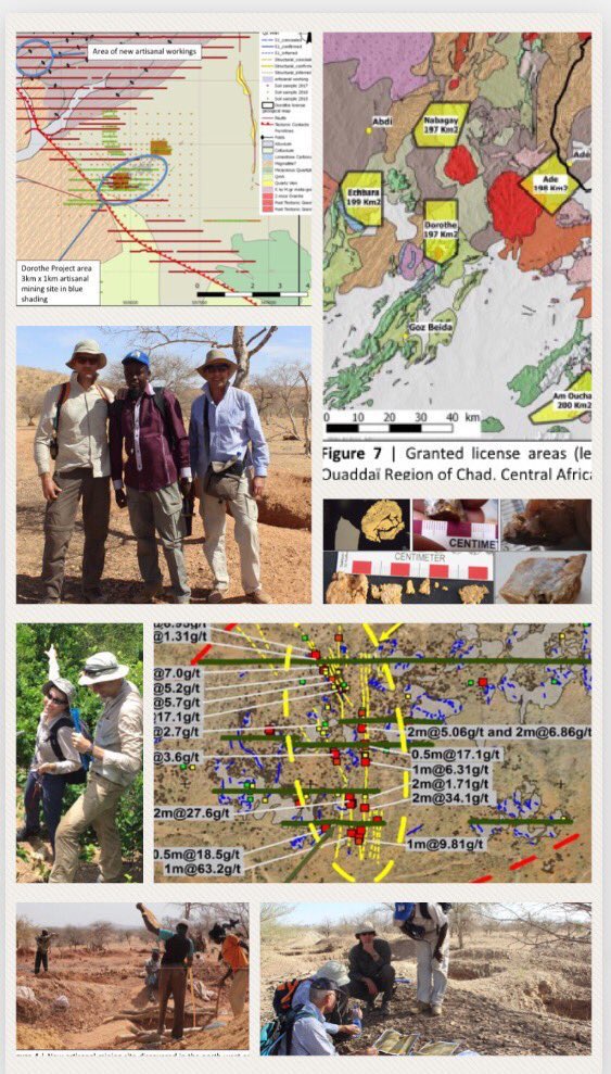 claudiohfox's tweet photo. #Gold #Chad #IRR #Dorothe #Echbara #Nabagay #Ade #AmOucher Underexplored & underdeveloped Chad.
Early Mover Advantage & good relations with govt officials enables #IronRidge 2 forge ahead in Chad https://t.co/VgyKvTWqzm
#Tekton https://t.co/PuG1KajkCj DYOR (Huge Significance)😉 https://t.co/Xb7AMQoteD