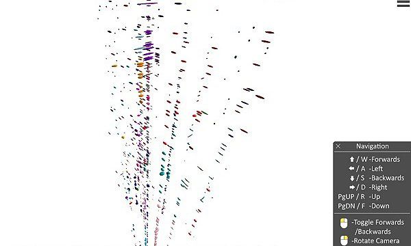 Datascape - 3D &amp; VR Data Visualisation | Oil &amp; Gas buff.ly/2obg8BR  #3d #vr #dataviz