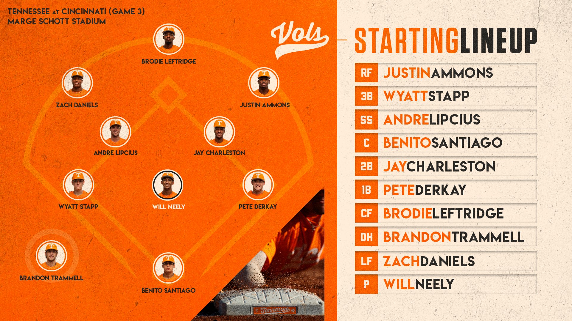 Tennessee Baseball on Twitter "Starting lineup is in! Vols going for