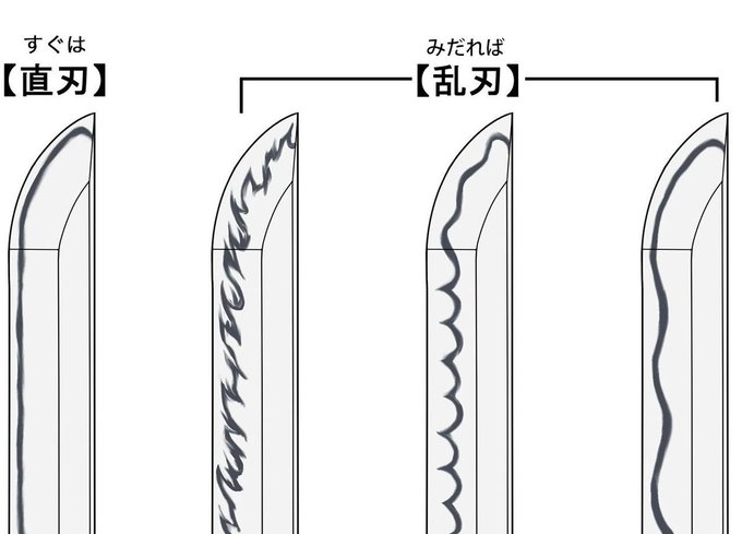 刀の描き方のtwitterイラスト検索結果
