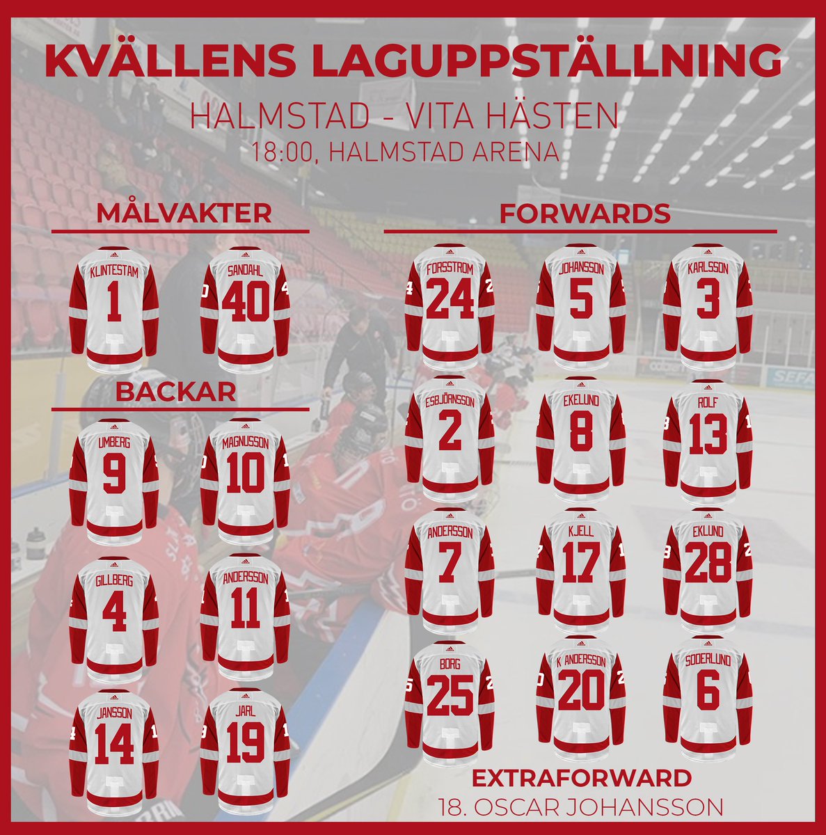 J18-laget ställer upp på följande vis i kvällens match mot Halmstad. Följ matchen på den här länken - stats.swehockey.se/Game/Events/39…