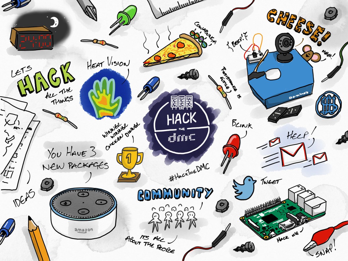 33/#100doodles #sketchcue of my time at #HackTheDMC this weekend. It was a great event. Can’t wait for the next one.