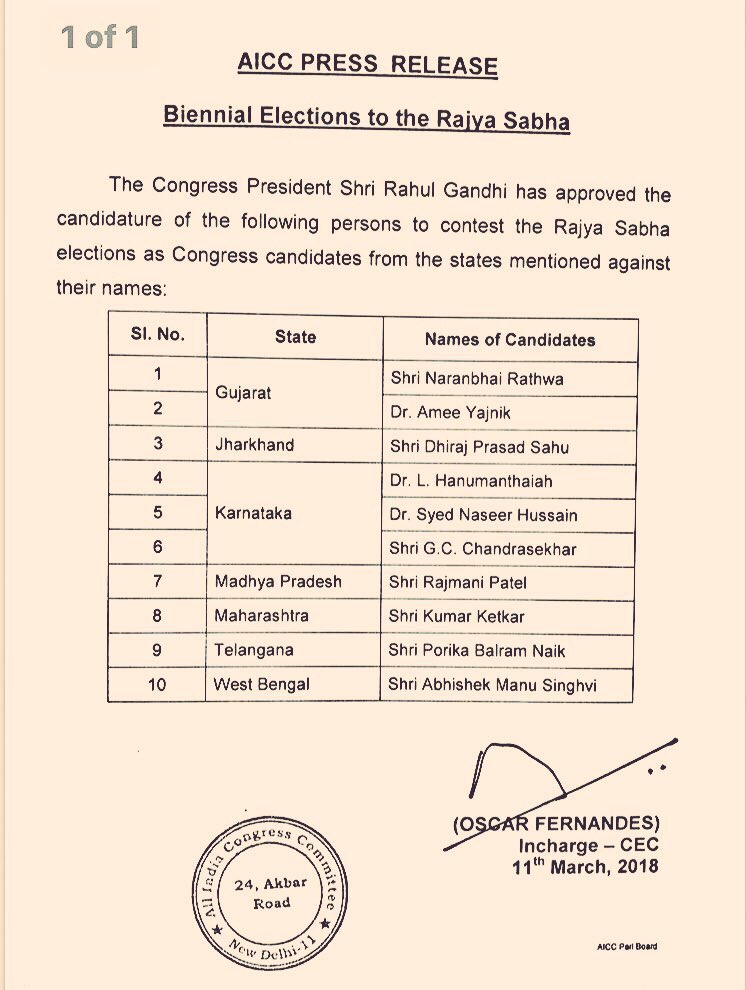 Naran Rathwa and Amiben Yagnik are Congress candidates for two seats of Rajya Sabha