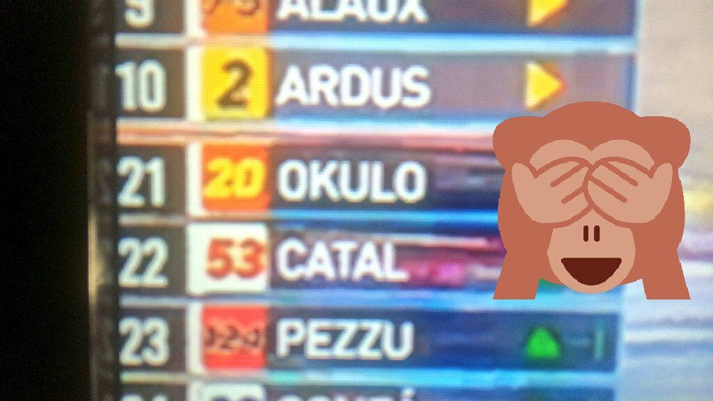 diegodurruty's tweet photo. Tremendas las primeras vueltas del #TCenNeuquen. Intensa lucha entre Ortelli y Castellano por el primer puesto. Ojo con #Okulo. https://t.co/lAvpcGCPsY