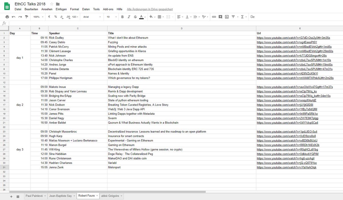 #EthCC in Paris has been amazing. While waiting at the airport I listed all talks and added youtube urls (+timestamp) to create a nice index. Have fun recapping and maybe help to provide 3 missing urls. Great job @AssethFR docs.google.com/spreadsheets/d…