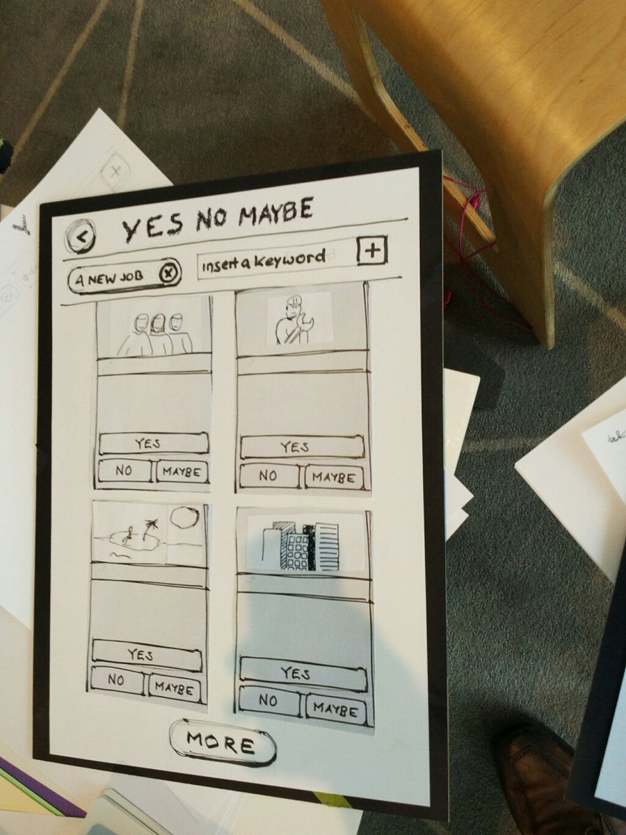 zweilernen's tweet photo. Our results after lots of #GSJamWI fun!. #GSJam see you next year again. Thanks for the organization. https://t.co/pJNXA4DwNg