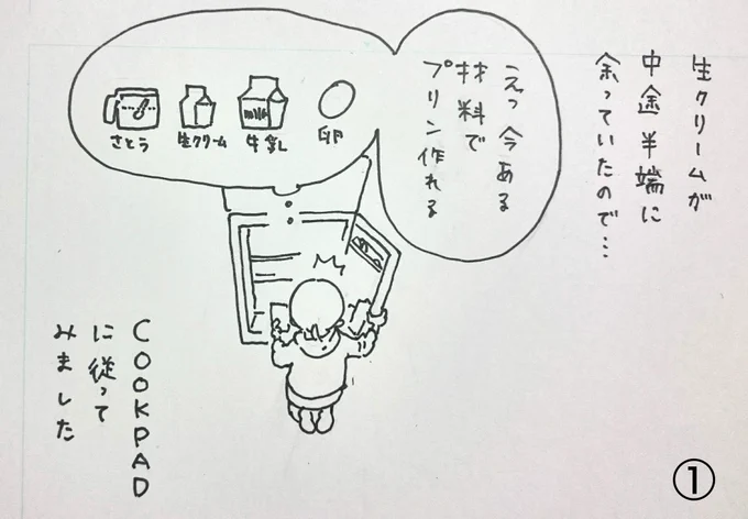 cookpadの言うとおりにしているうちに、いつの間にか美味しいものができていていつも驚きます
#日常4コマ
#お菓子作り 