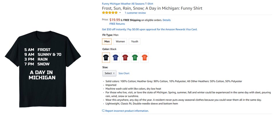 Funny Shirts Shirtstoliveby Twitter