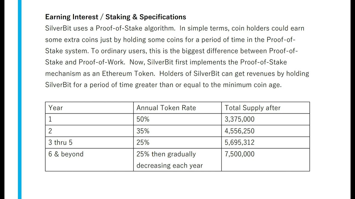 SilverBitSLV's tweet image. Did you know you could earn 50% interest in the first year with SilverBit?!
Only one of the many advantages of owning this awesome coin!
silverbit.co
#ICO #bitcoin #TokenSale #cryptocurrency #earnmoney