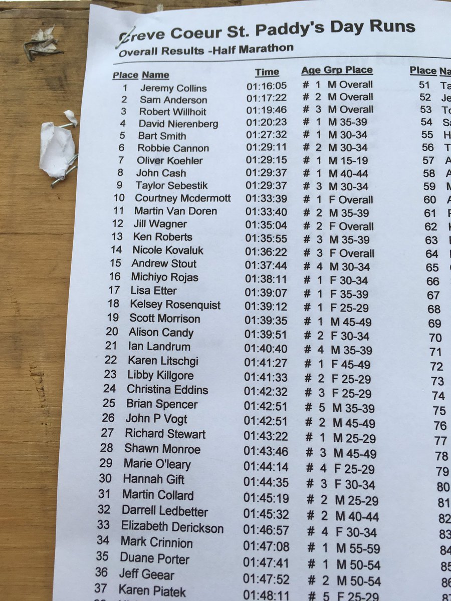 John P Vogt tweet media