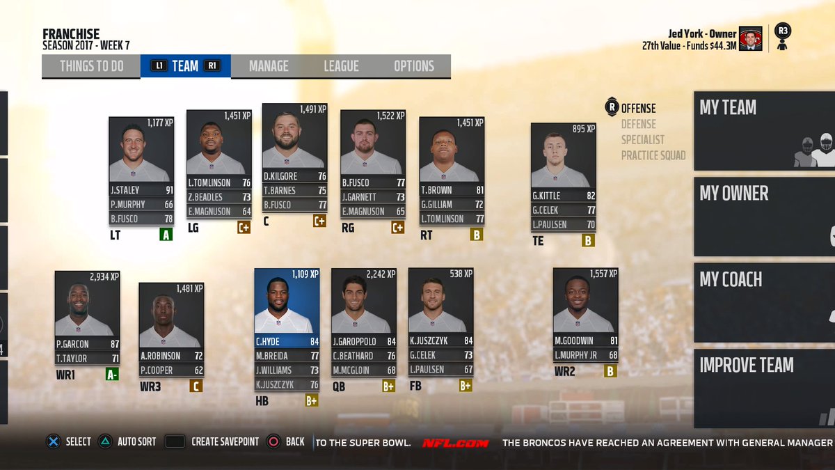 my2knfl's tweet photo. 49ers updated roster #PS4share https://t.co/eT5AaExh9d