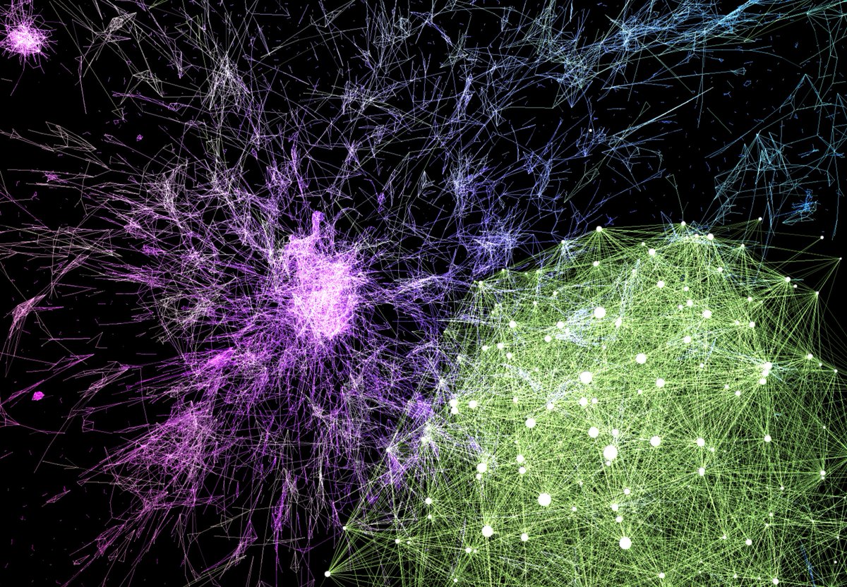chris_bail's tweet photo. This word2vec visualization of Wikipedia is draw-dropping- interactive 3d: https://t.co/S7udFMrogV https://t.co/0jHsWUYcA5