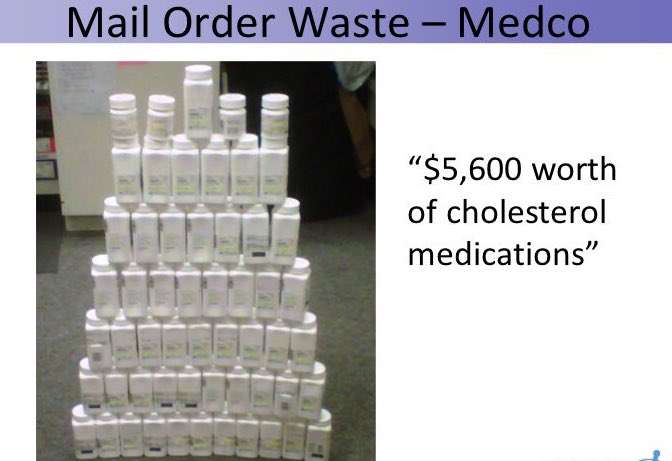 hogsslaughtered's tweet photo. Hey Mr. Smith do you need a refill on your cholesterol medication?  Mr. Smith, “No, I’m good”.  This conversation never happened.  #mailorderwaste #bastardizedhealthcare #fraudwasteabuse @ftc https://t.co/cUtzLSJax5